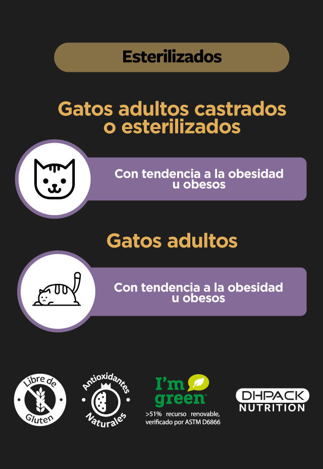 Agility Gold Gatos cuidado especial Gatos Esterilizados