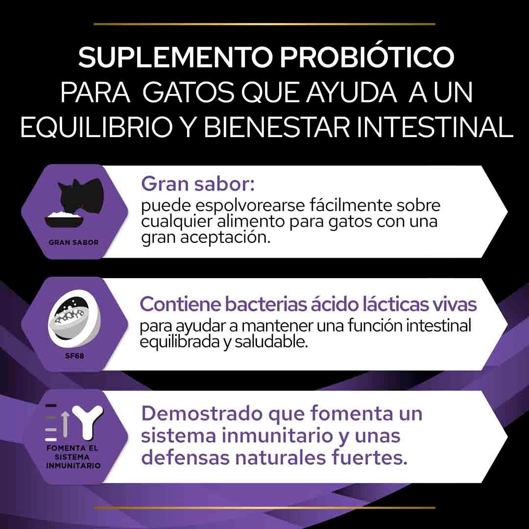 PURINA PRO PLAN Feline Fortiflora caja x 30 Sobres