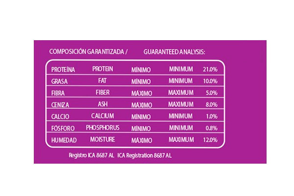 NUTRECAN ADULTO RAZA MEDIANA Y GRANDE x 25 KG