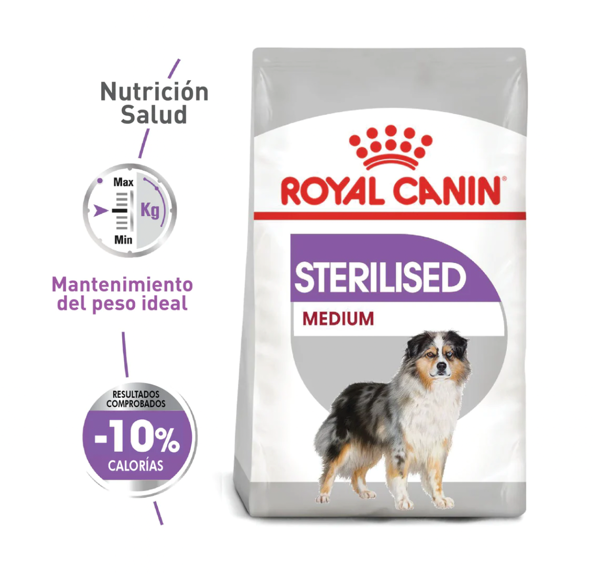 COMIDA PARA PERRO ROYAL CANIN MED STERILISED ADULT